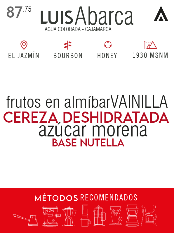 Café de especialidad - Luis Abarca - Bourbon Honey
