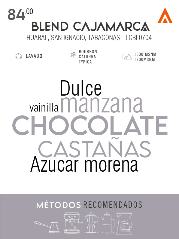 Blend Cajamarca