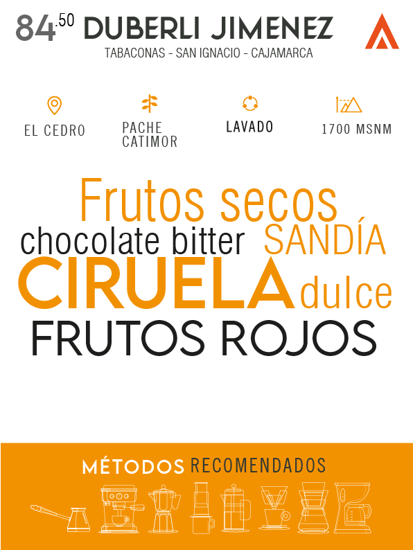 Café de Especialidad - Duberli Jimenez