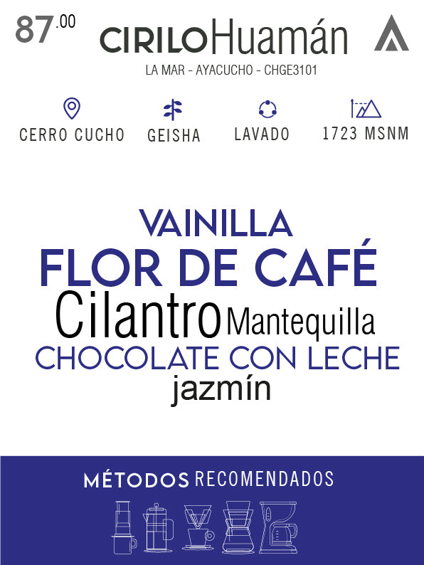 Café de Especialidad - Cirilo Huaman