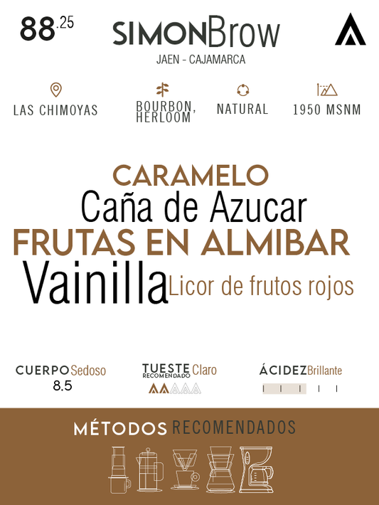 Café de Especialidad - Simon Brow