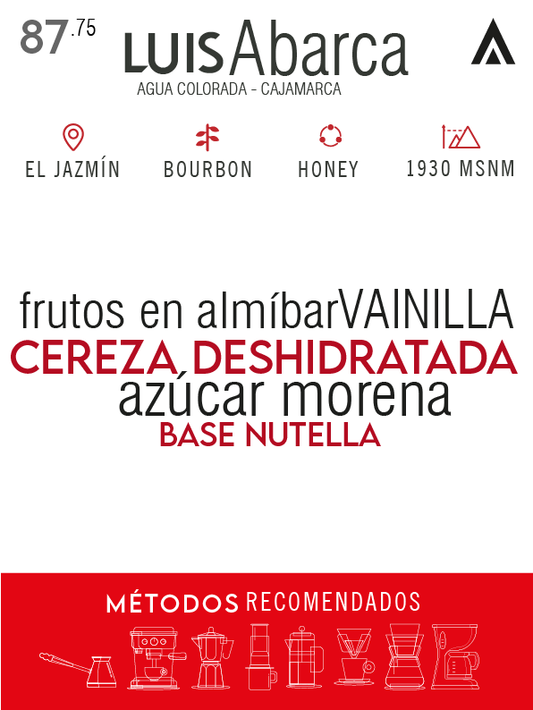 Café de especialidad - Luis Abarca