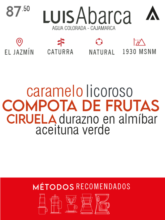 Café de especialidad - Luis Abarca