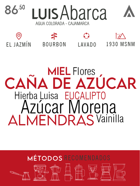 Café especial - Luis Abarca