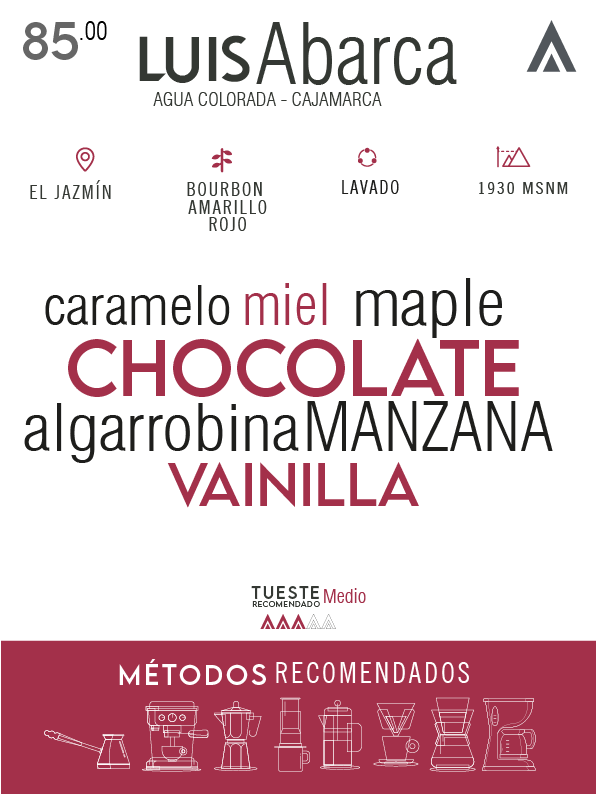 Café de especialidad - Luis Abarca