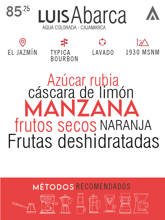 Café de Especialidad - Luis Abarca