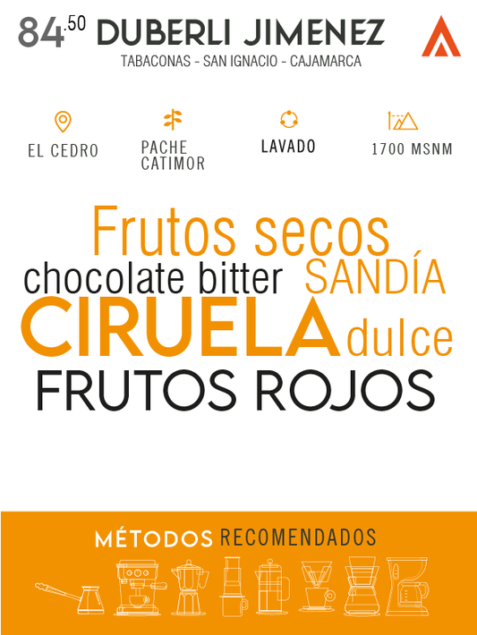 Café de Especialidad - Duberli Jimenez