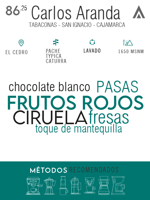 Café de especialidad - Carlos Aranda